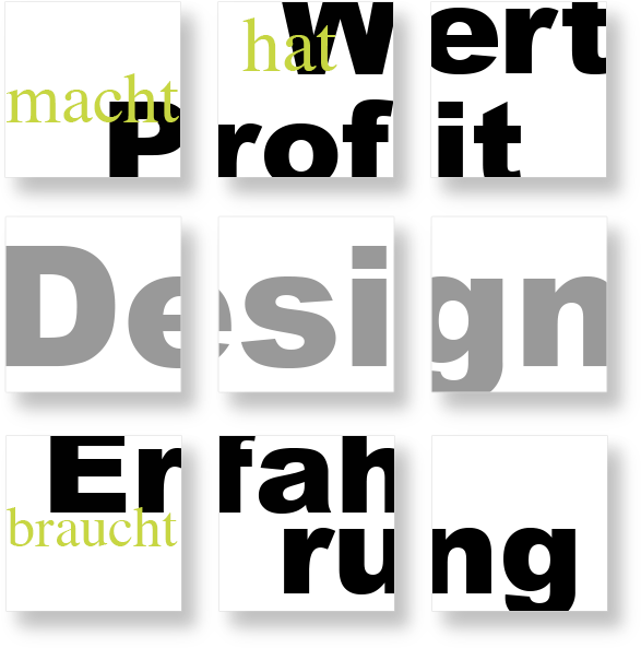 hat Wert, macht Profit - DESIGN - braucht Erfahrung